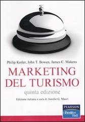Marketing del turismo Marketing del turismo