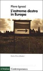 L' estrema Destra in Europa L' estrema Destra in Europa