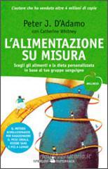 L' alimentazione su misura