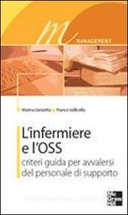 L' infermiere e l'OSS. Criteri guida per avvalersi del personale di supporto L' infermiere e l'OSS. Criteri guida per avvalersi del personale di supporto
