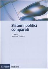Sistemi politici comparati Sistemi politici comparati
