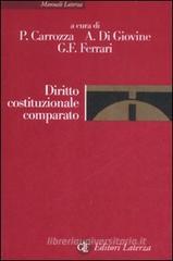 Diritto costituzionale comparato Diritto costituzionale comparato