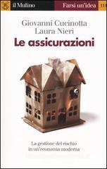 Le assicurazioni Le assicurazioni