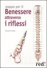 Mappa per il benessere attraverso i riflessi Mappa per il benessere attraverso i riflessi
