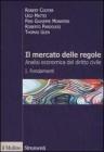 Il mercato delle regole. Analisi economica del diritto civile vol.1