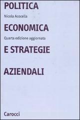 Politica economica e strategie aziendali Politica economica e strategie aziendali