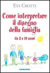 Come interpretare il disegno della famiglia da 3 a 19 anni Come interpretare il disegno della famiglia da 3 a 19 anni