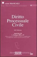 Diritto Processuale Civile-Codice di Procedura Civile
