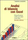 Analisi di bilancio con Excel