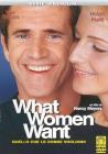 What Women Want. Quello che le donne vogliono